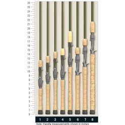 St. Croix Legend Elite Freshwater Spinning Rods -Simms Store st croix legend elite freshwater spinning rods 88775.1651292571