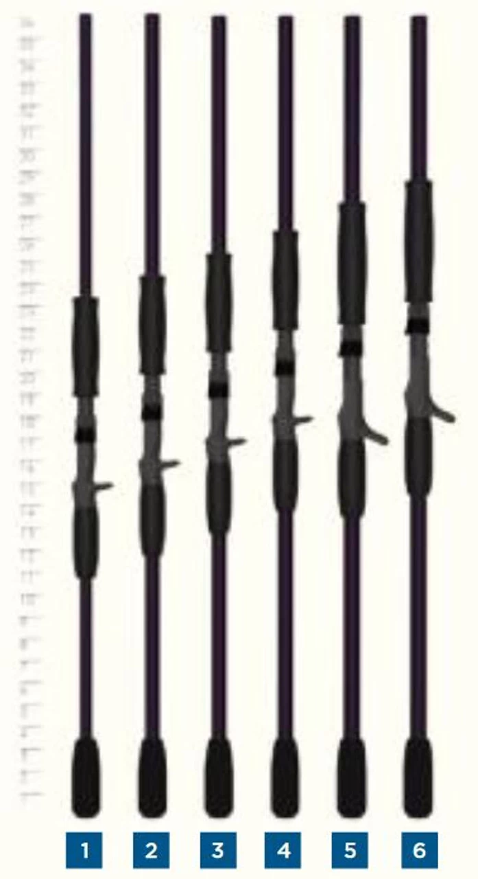 St. Croix Mojo Musky Rods 2 St. Croix Mojo Musky Rods - Image 2