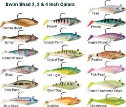 Simms Store -Simms Store stormwildeye 50488.1651320416