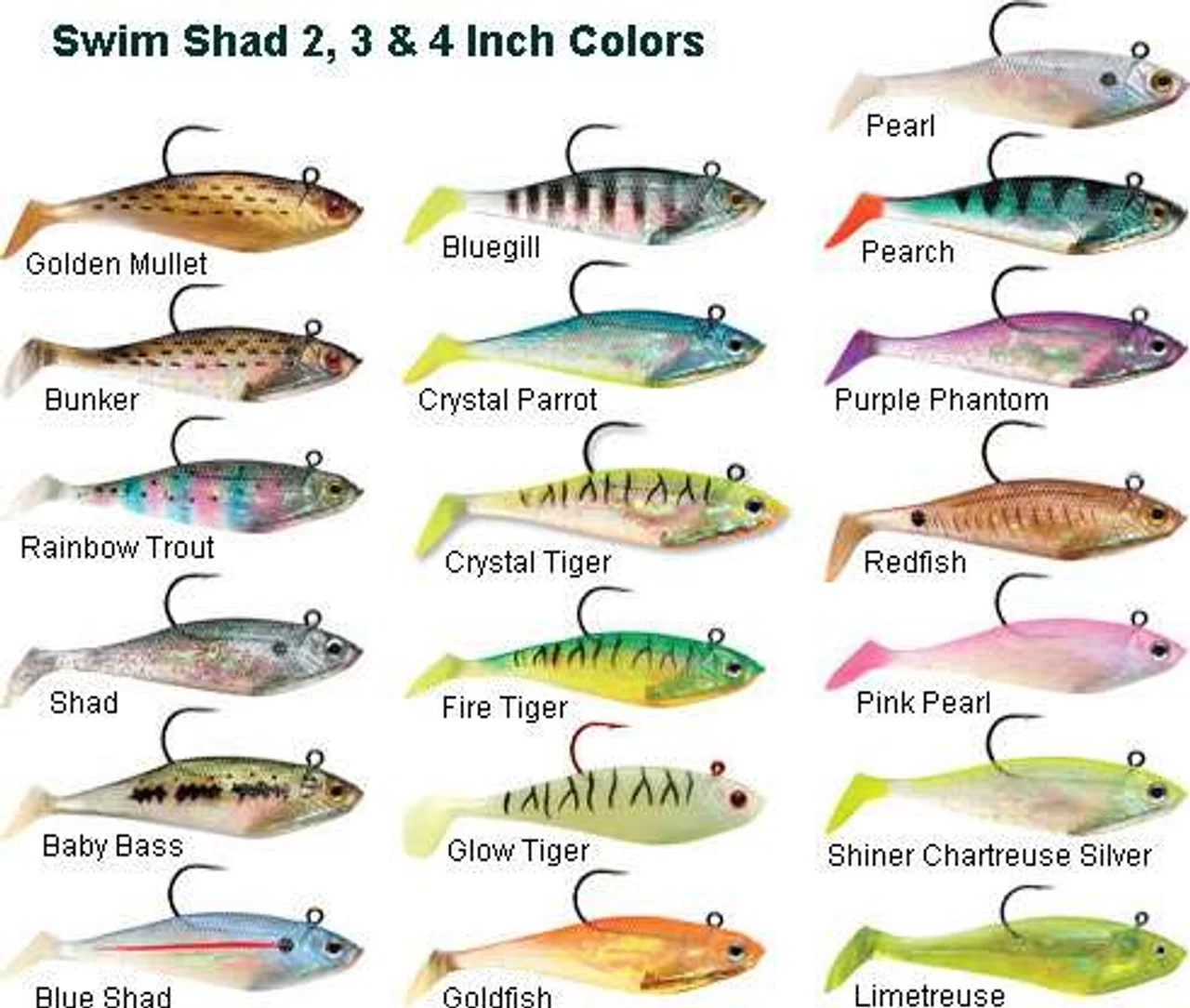 Storm WildEye Swim Baits Shad 2 Storm WildEye Swim Baits Shad - Image 2